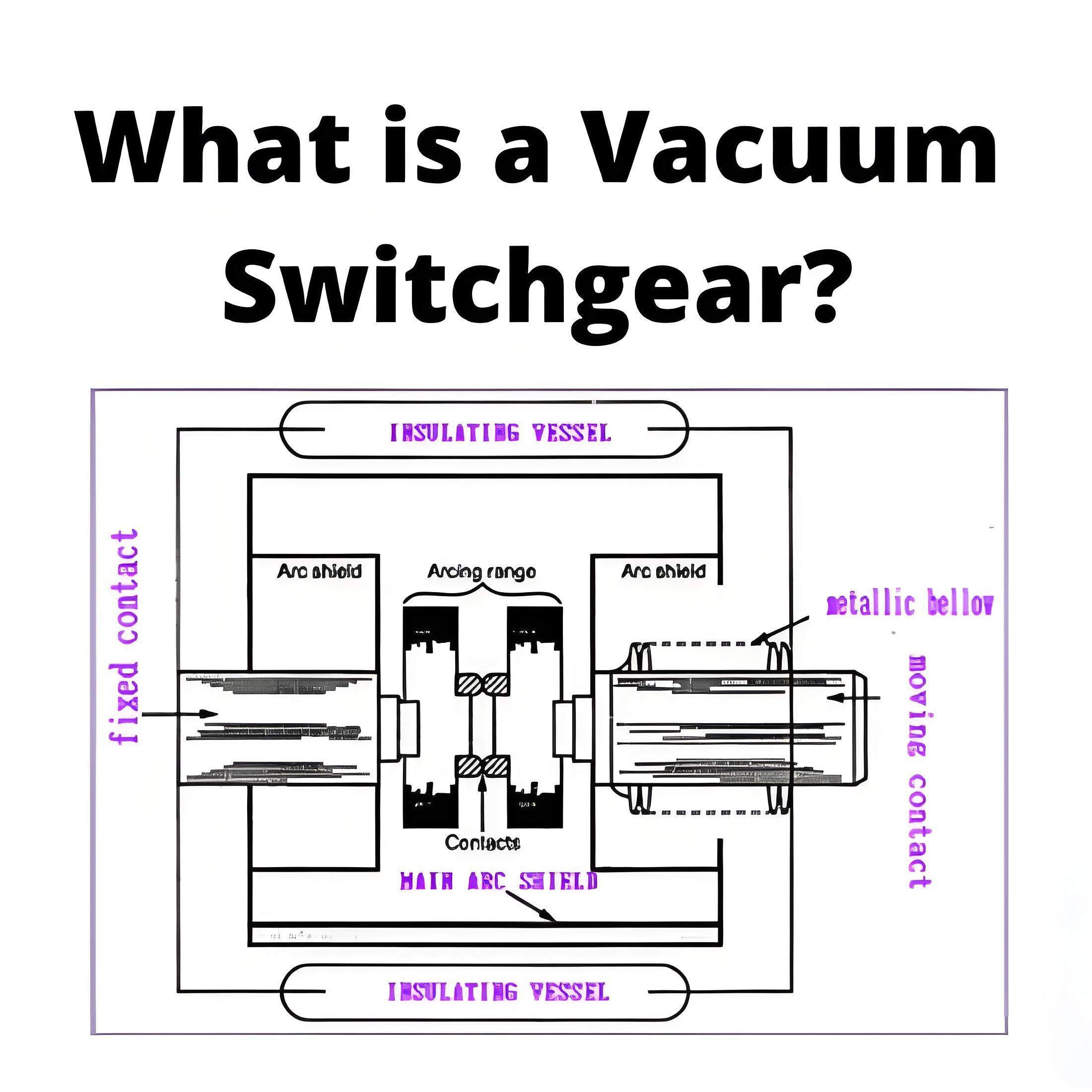 What is a Vacuum Switchgear?