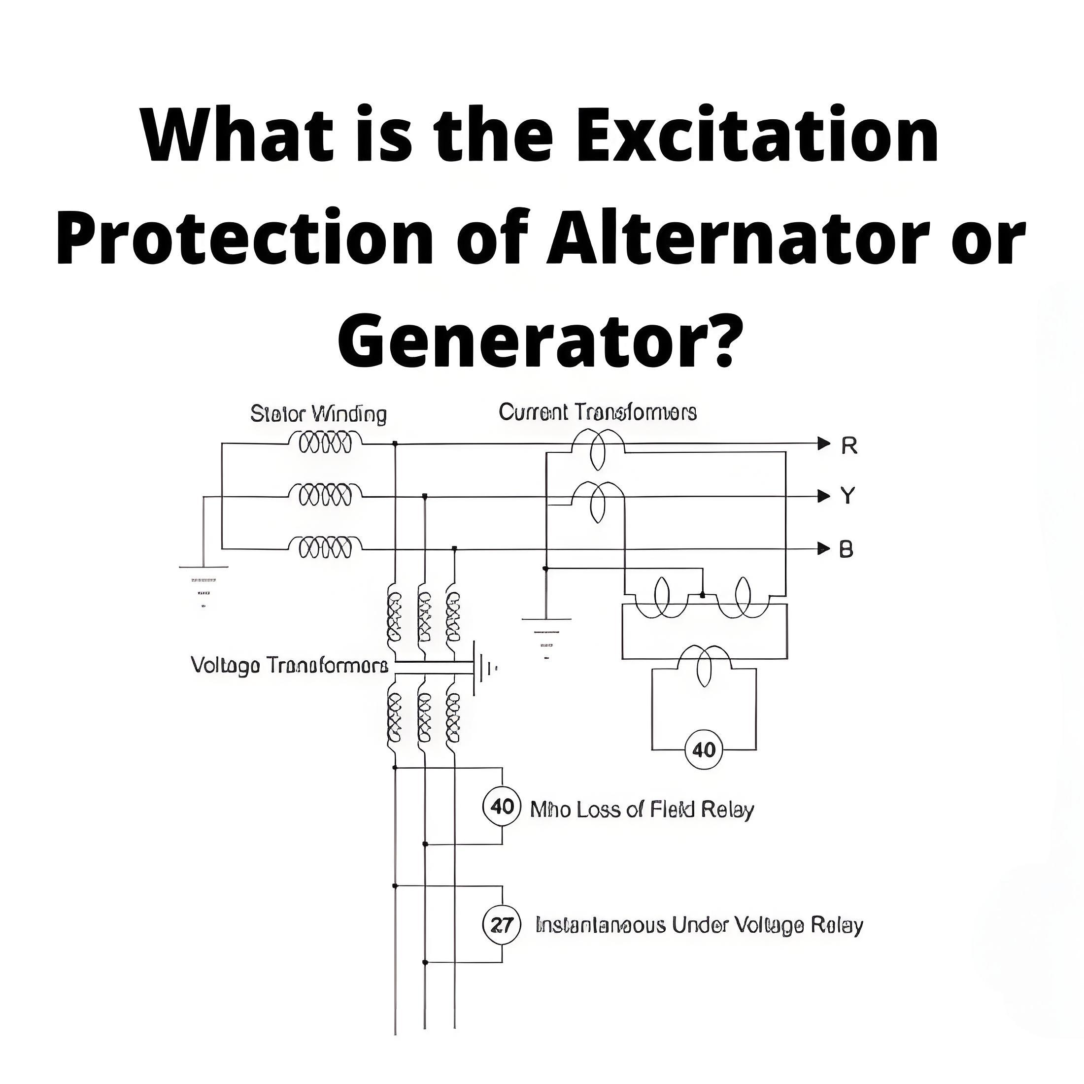 Generator Excitation Protection