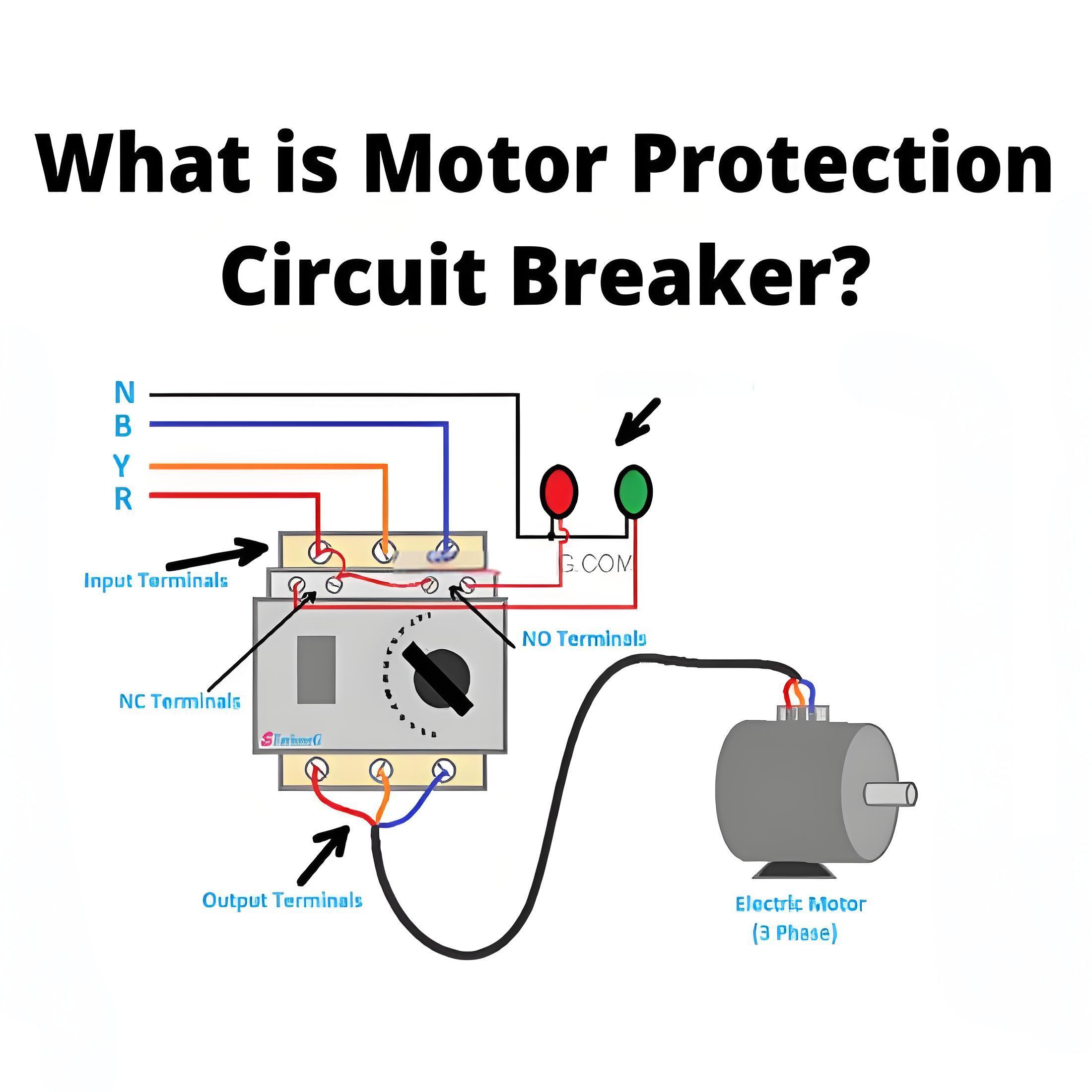 What is MPCB?