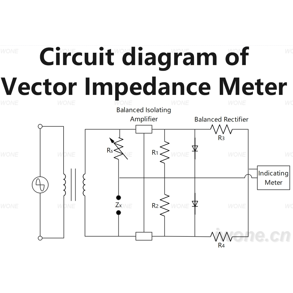 Circuit diagram of Vector Impedance Meter