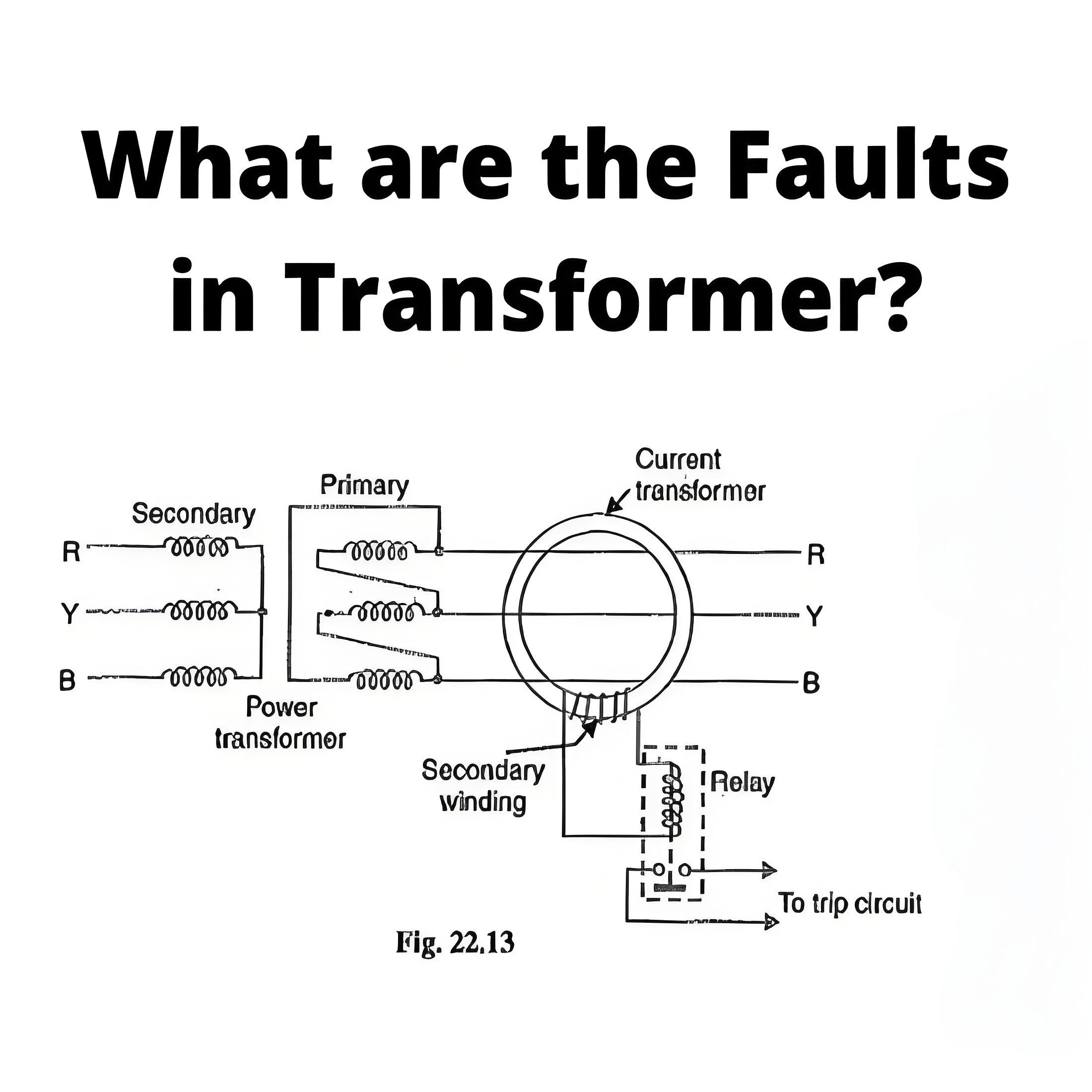 What are Faults in Transformer?