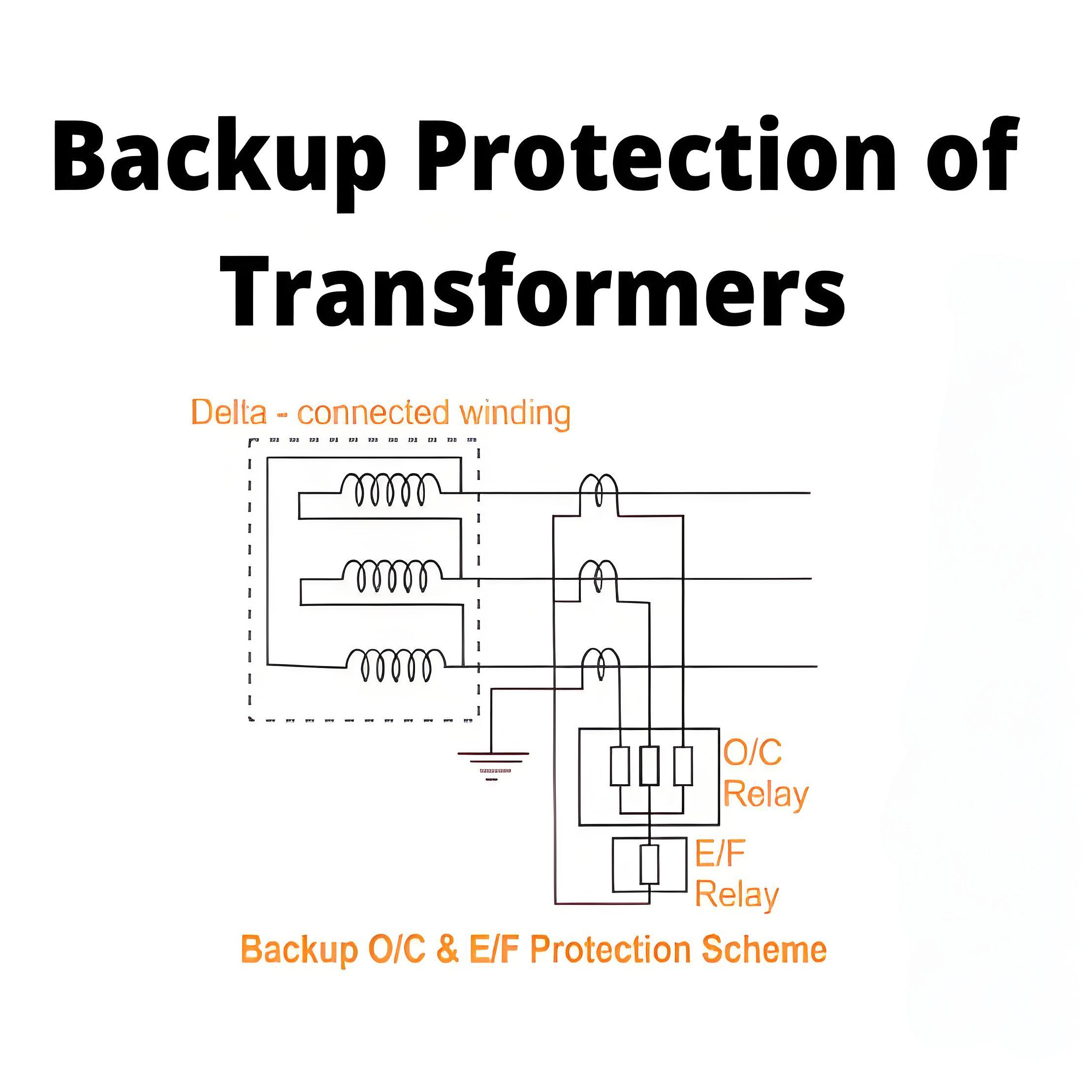 Backup Protection of Transformers