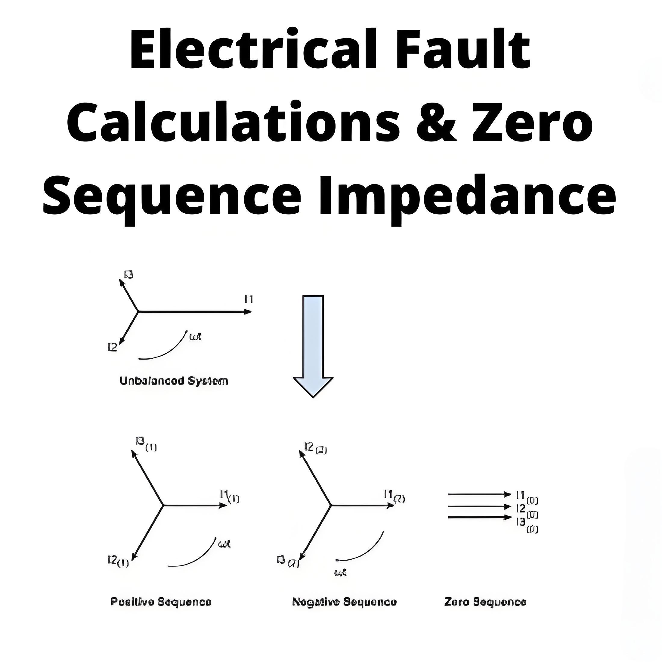 Electrical Fault Calculation