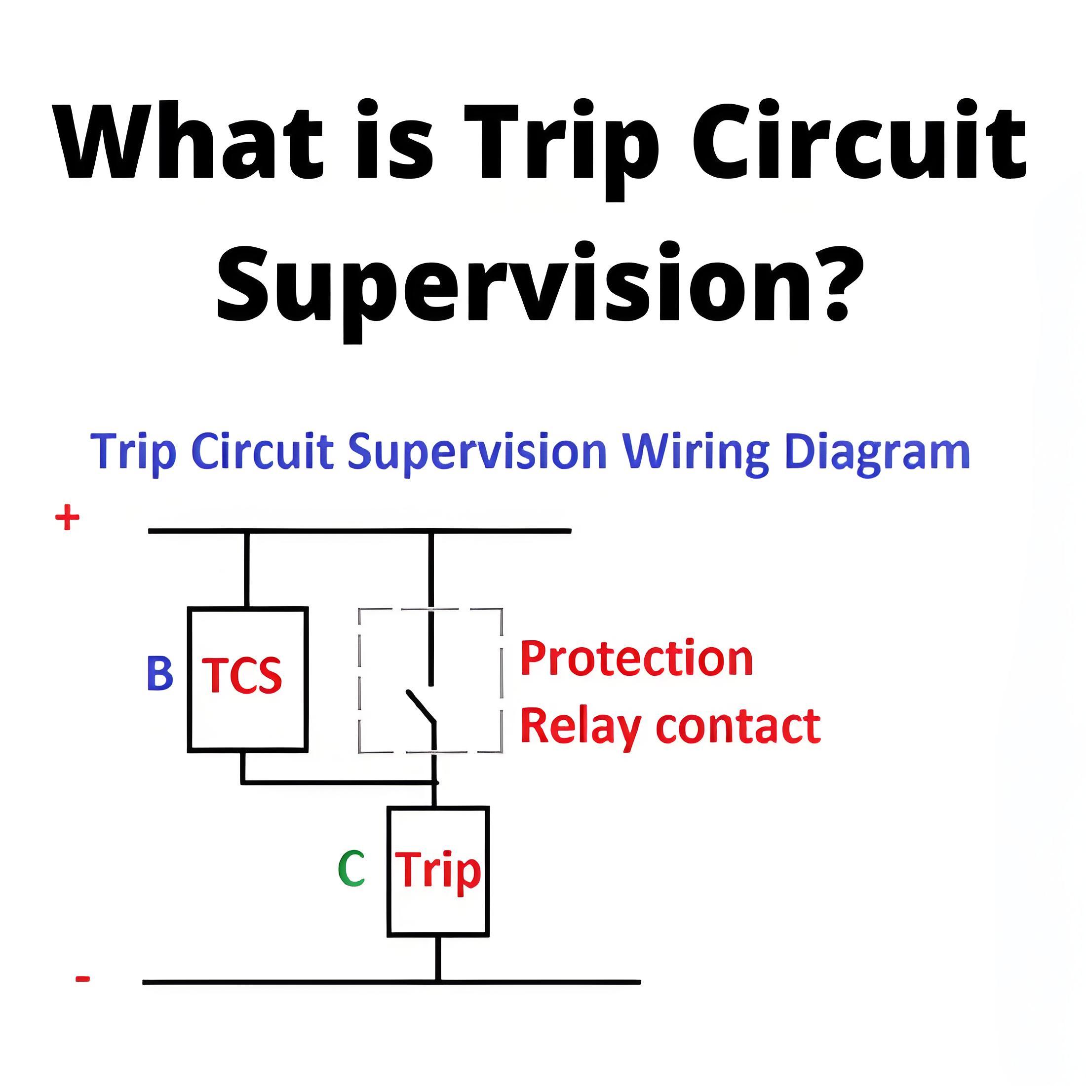 Trip Circuit Supervision