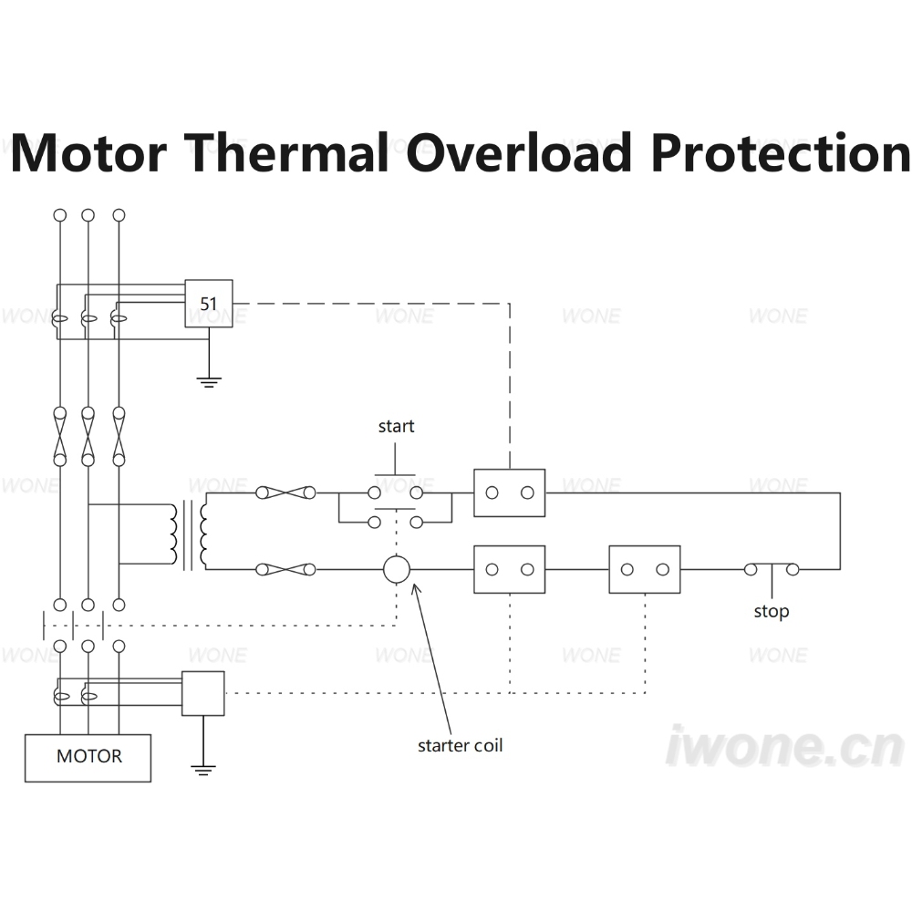 Motor Thermal Overload Protection