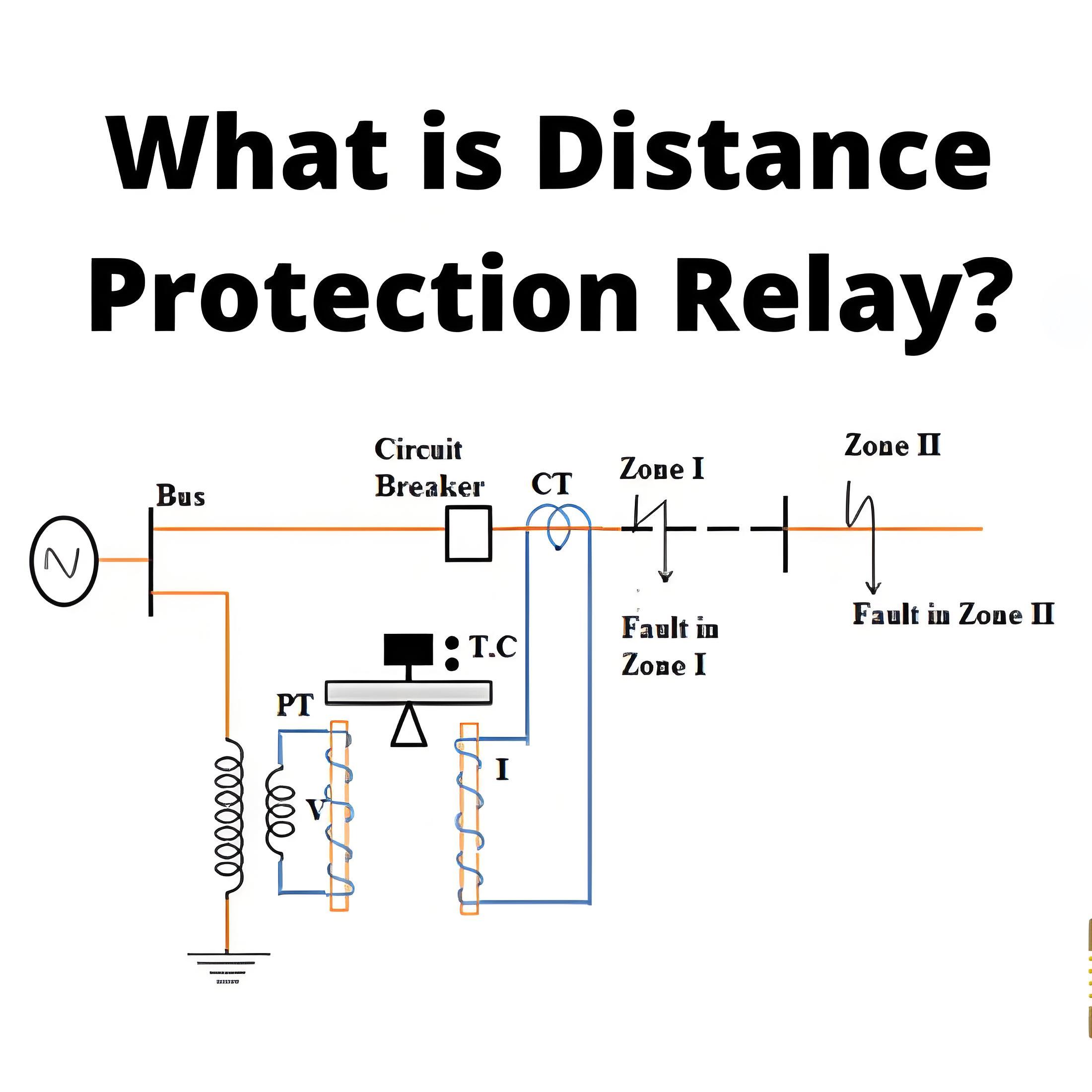 What is Distance Protection Relay?