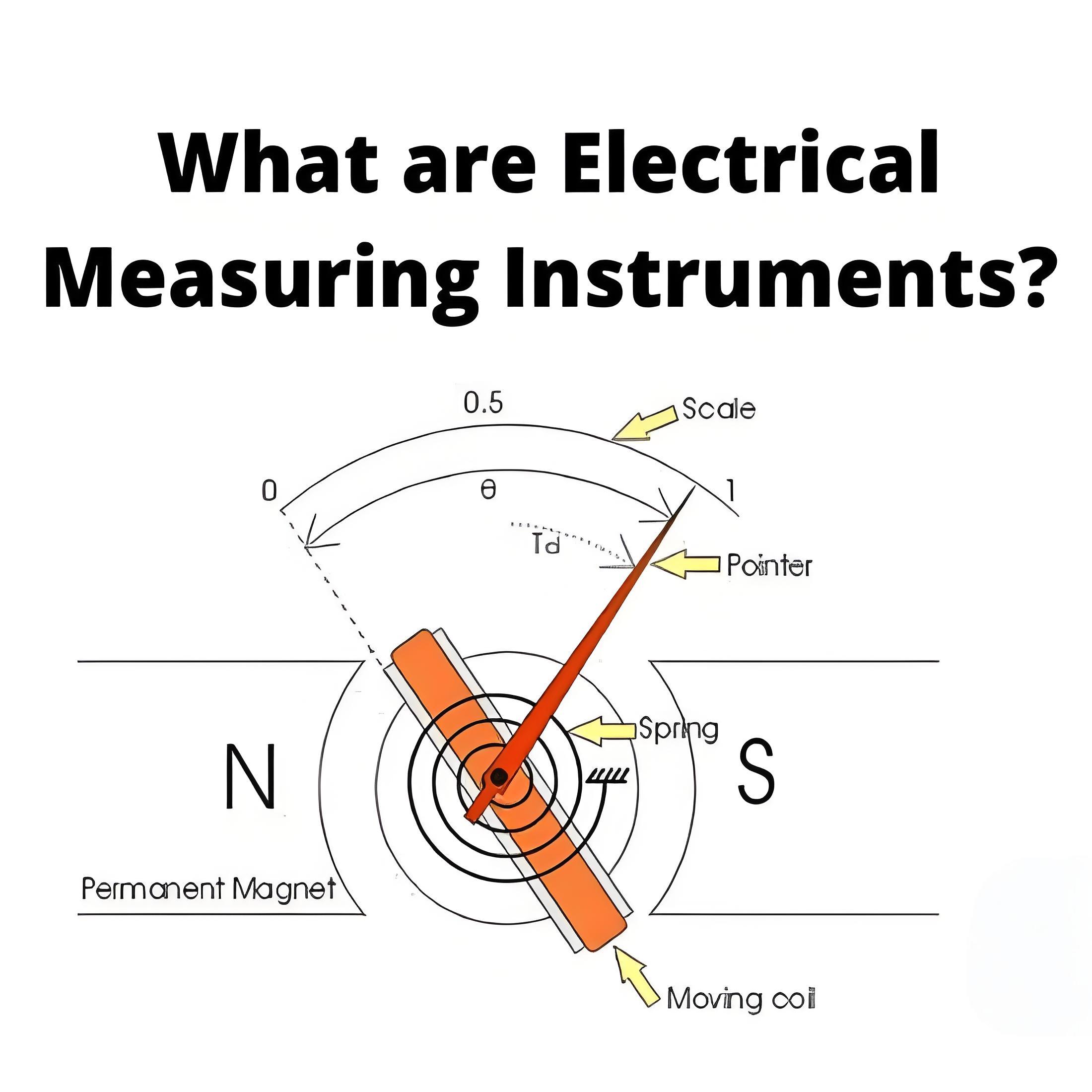 What are Electrical Measuring Instruments?