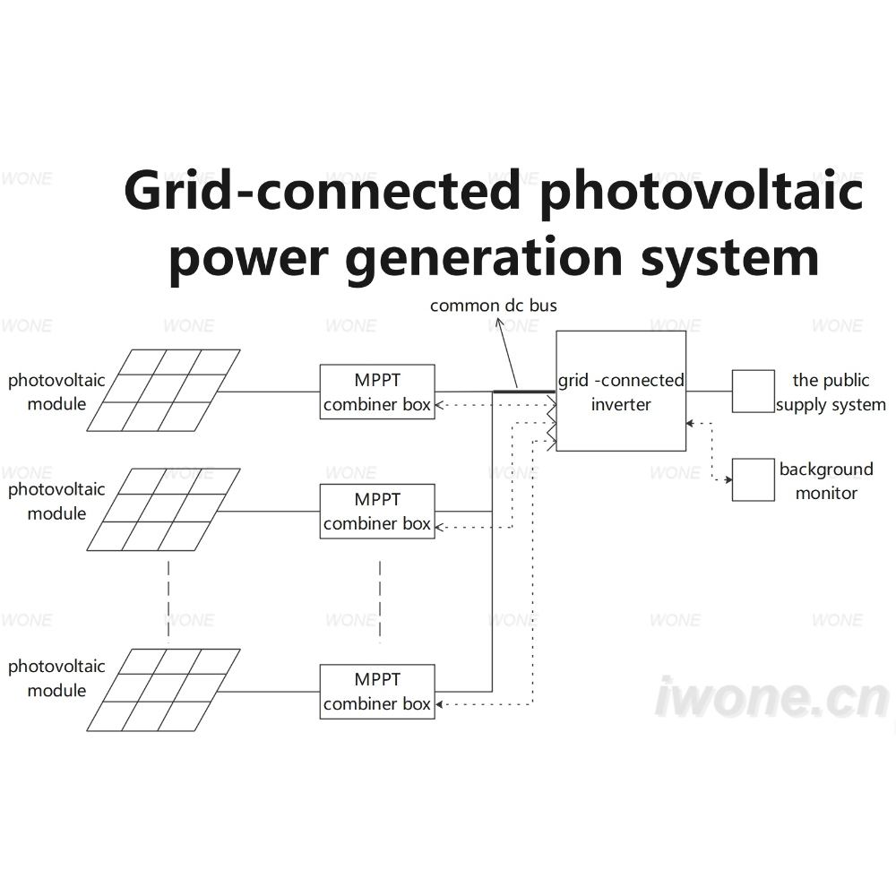 Grid-connected photovoltaic power generation system