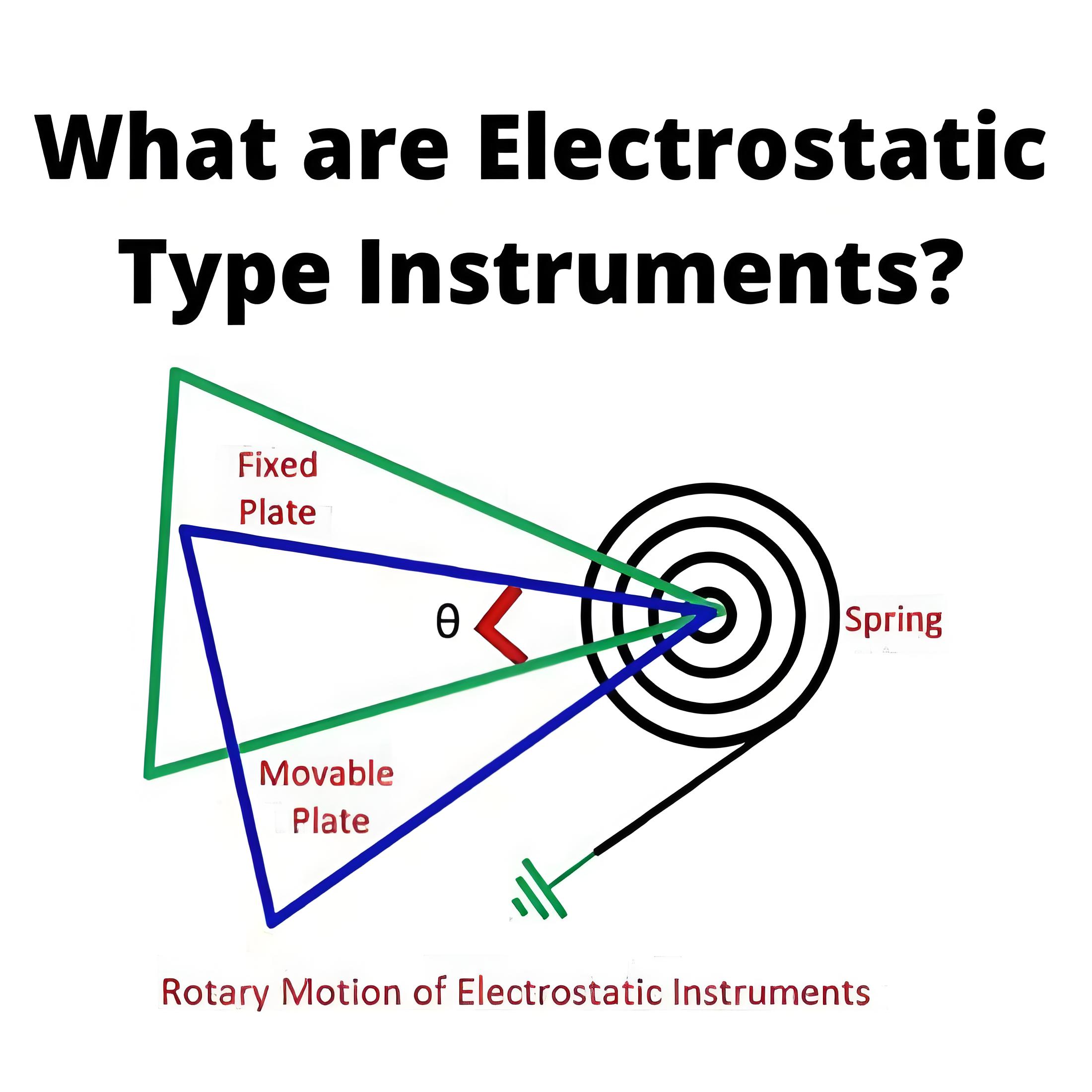 What are Electrostatic Type Instruments?