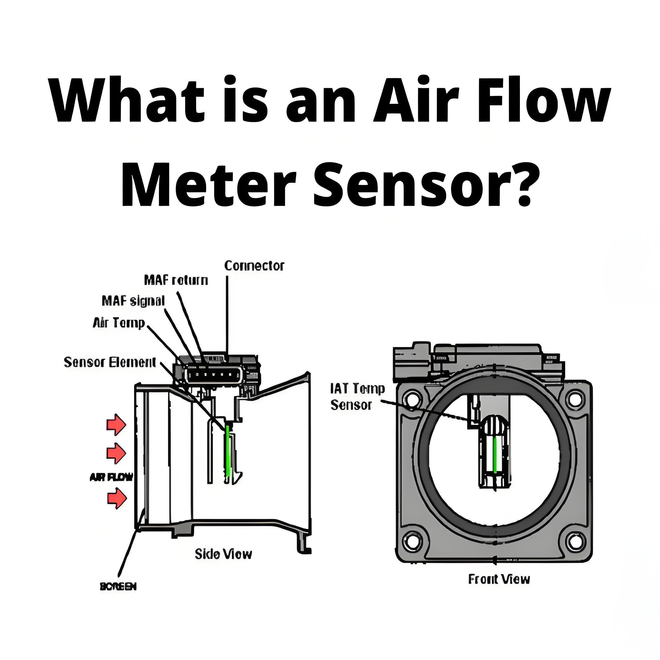 What is an Air Flow Meter Sensor?