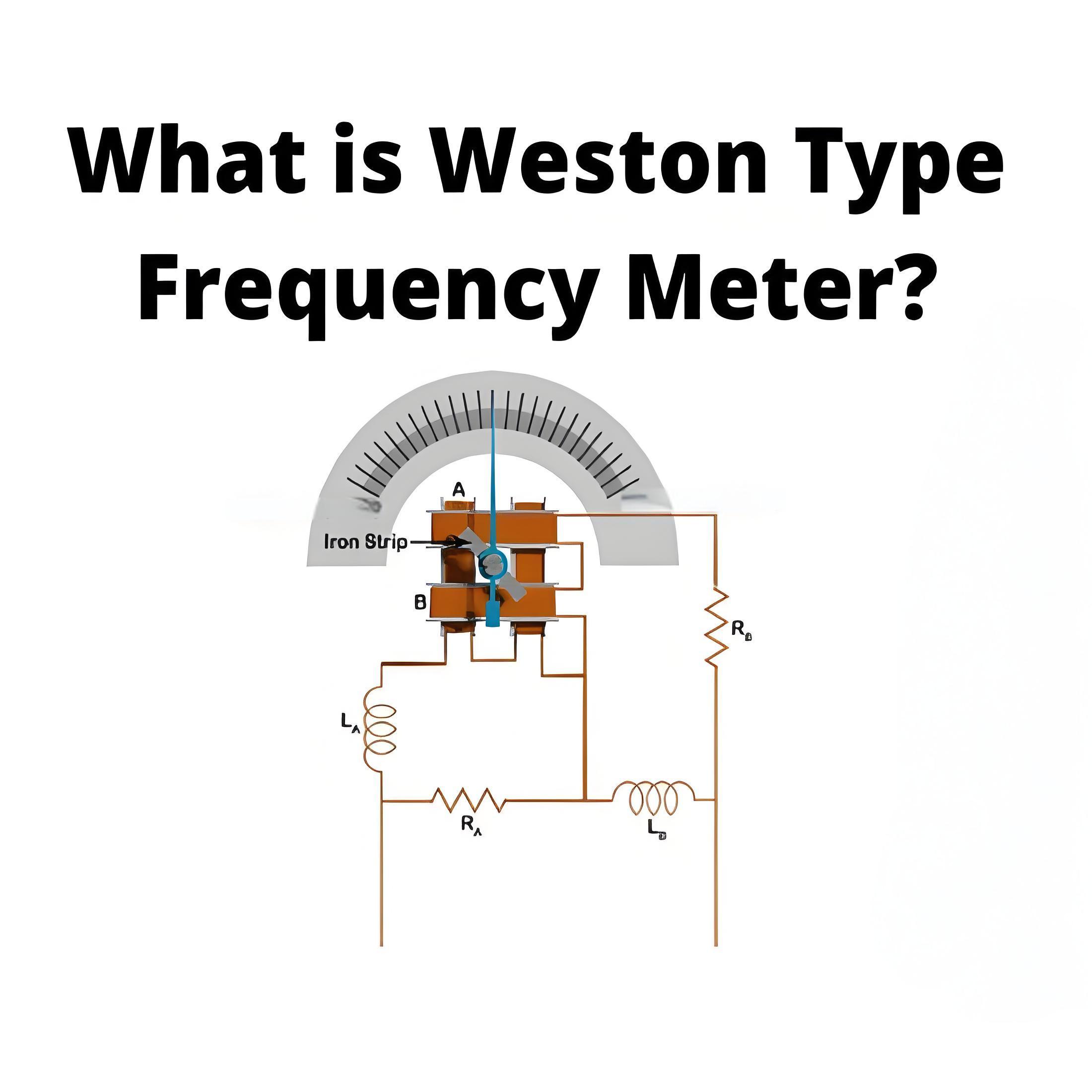 Weston Type Frequency Meter