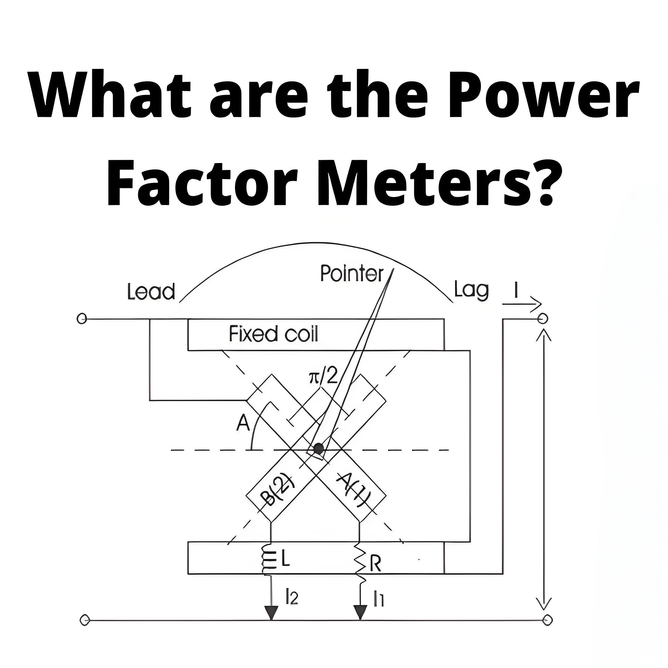 What are the Power Factor Meters?