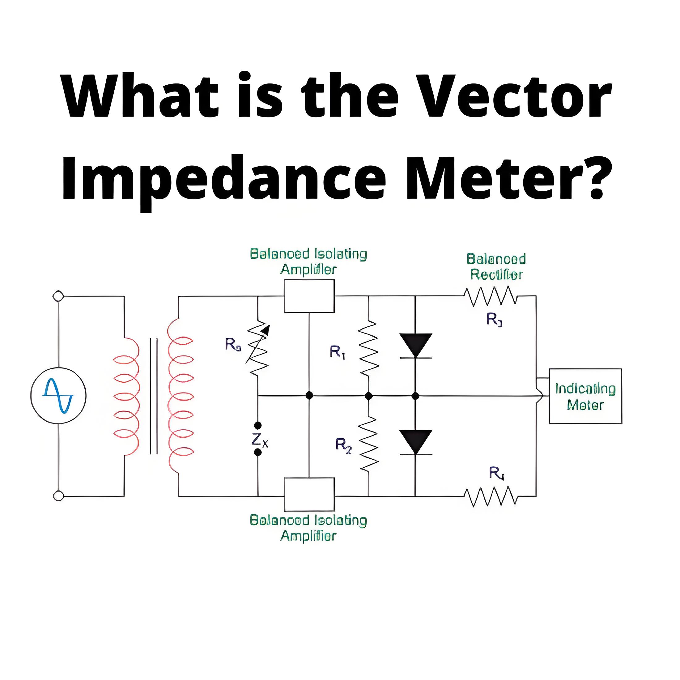 What is the Vector Impedance Meter ?