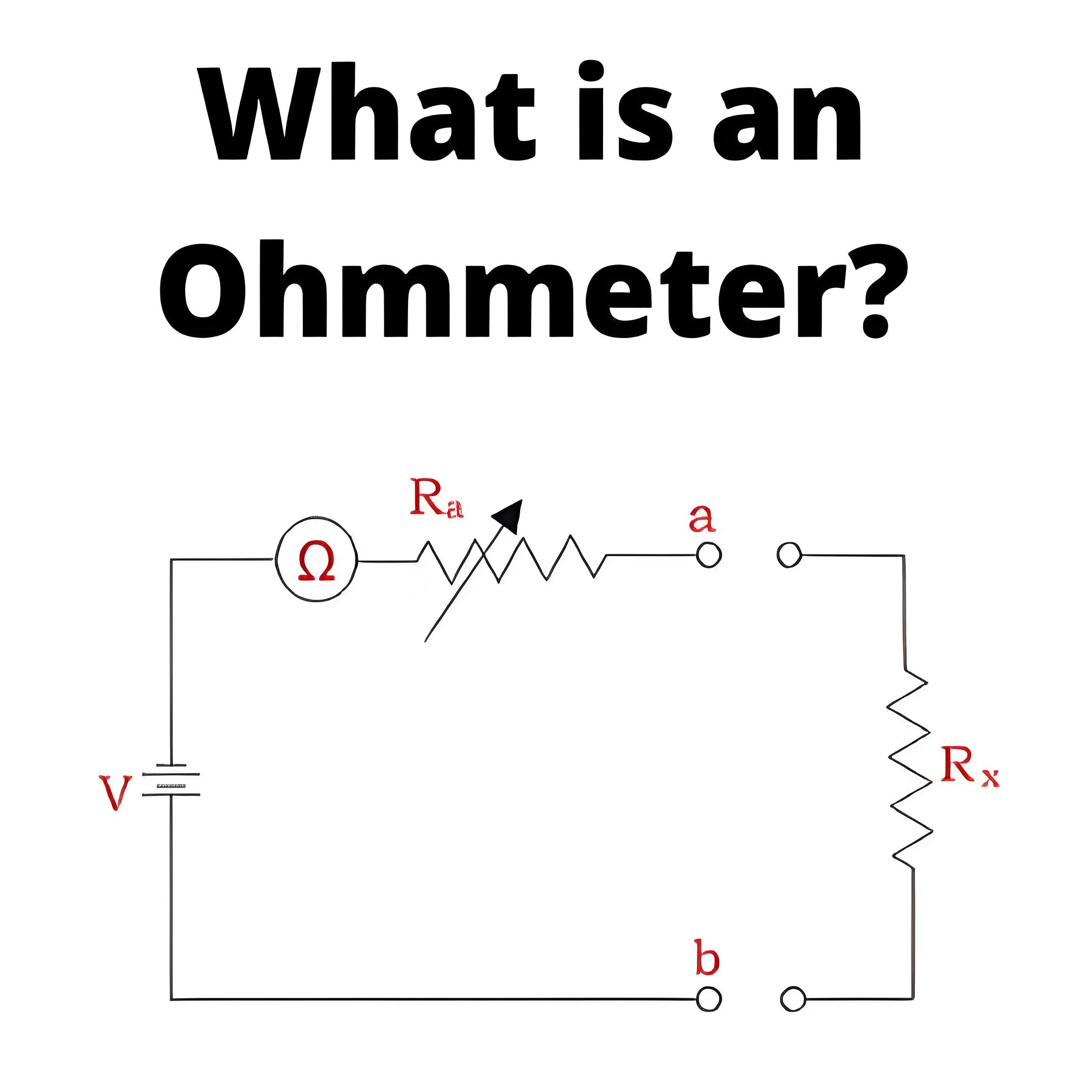 What is an Ohmmeter?