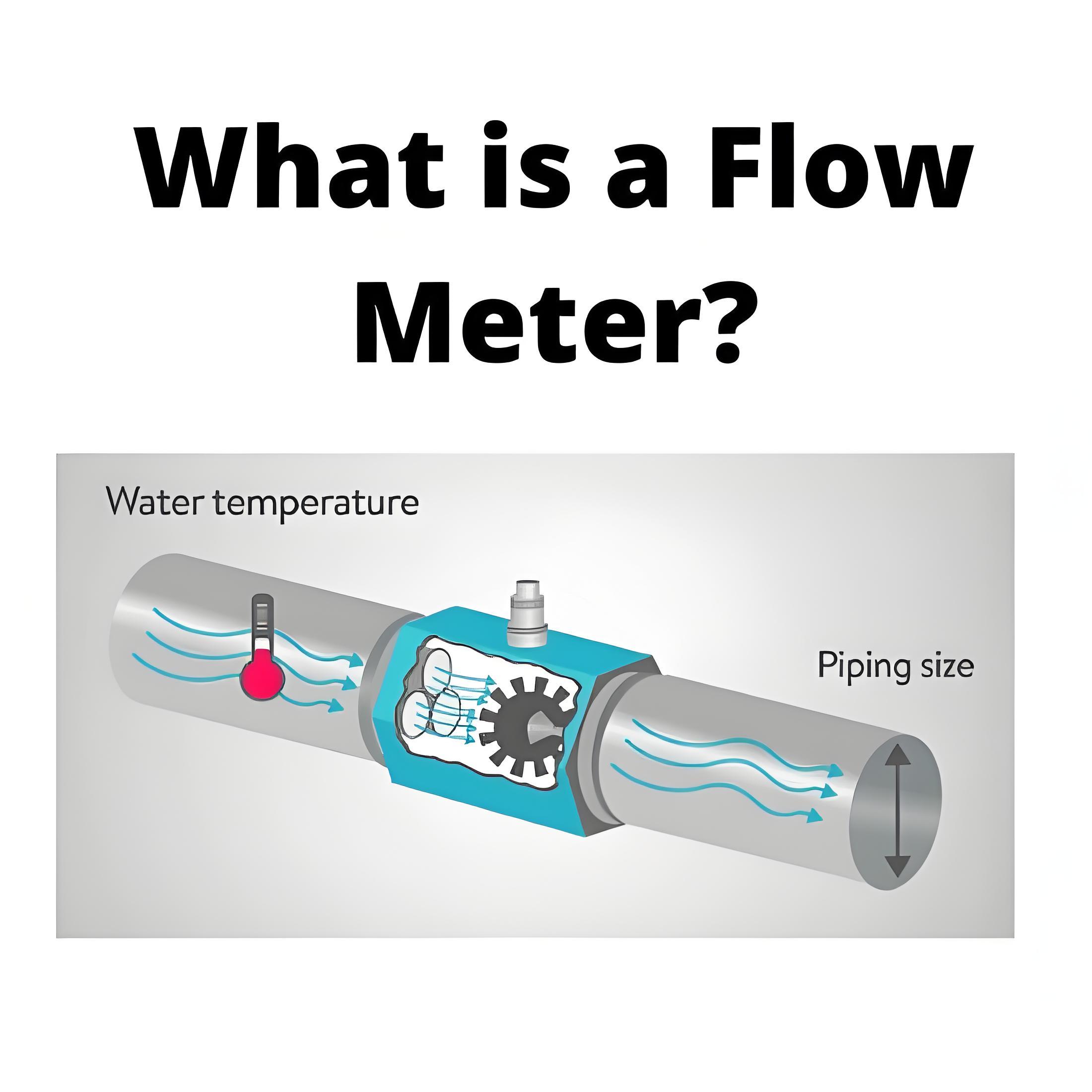 What is a Flow Meter?