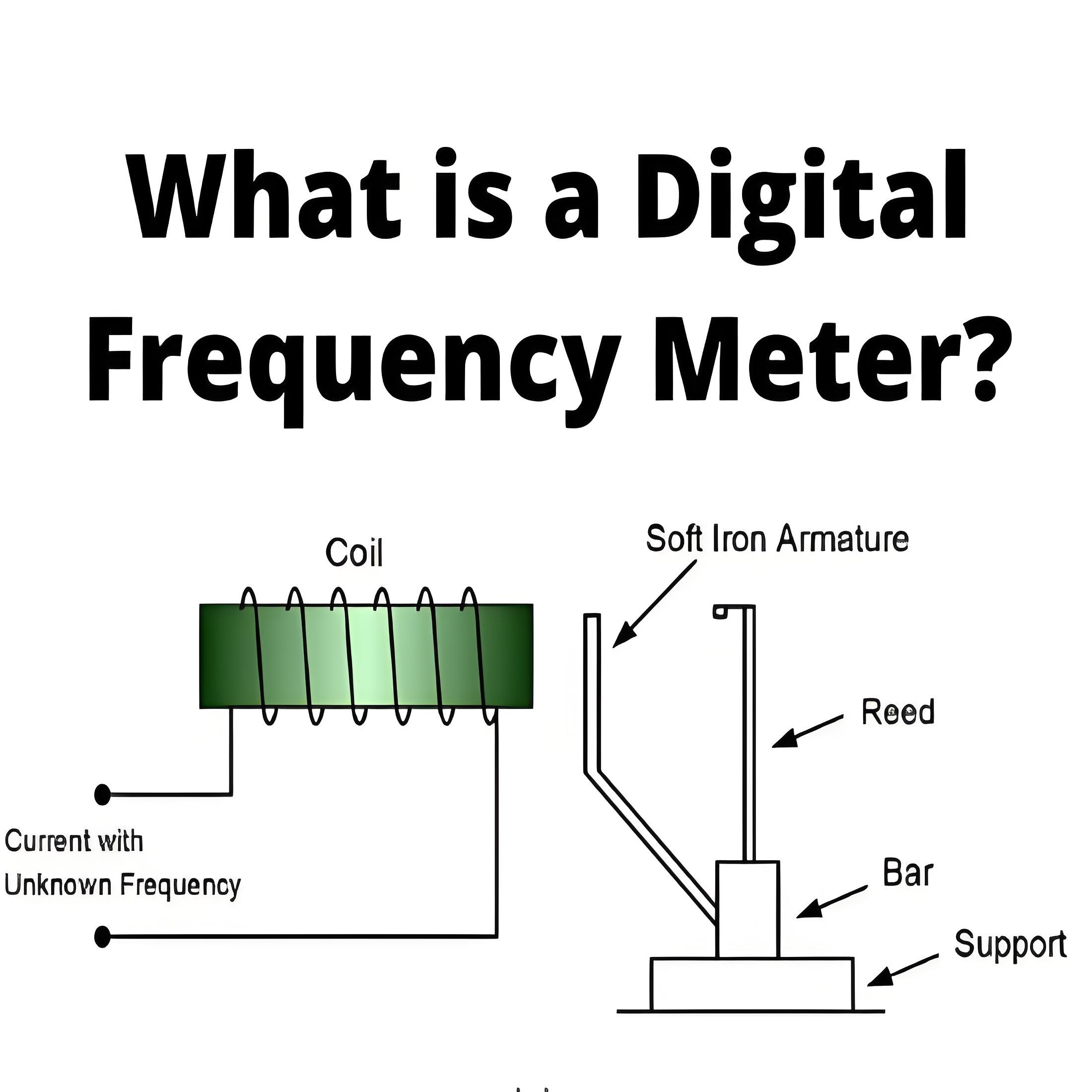 What is a Digital Frequency Meter?