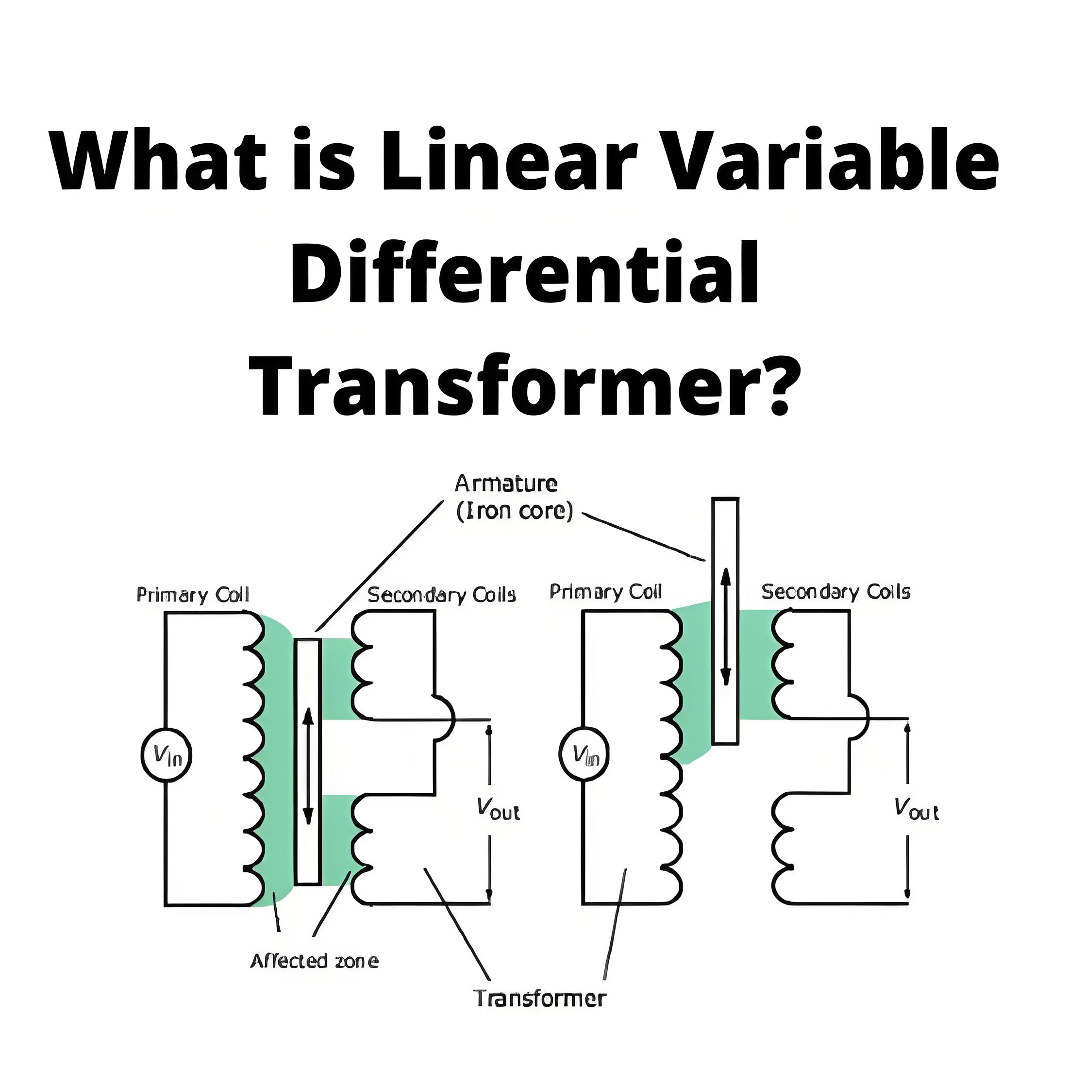 What is LVDT?