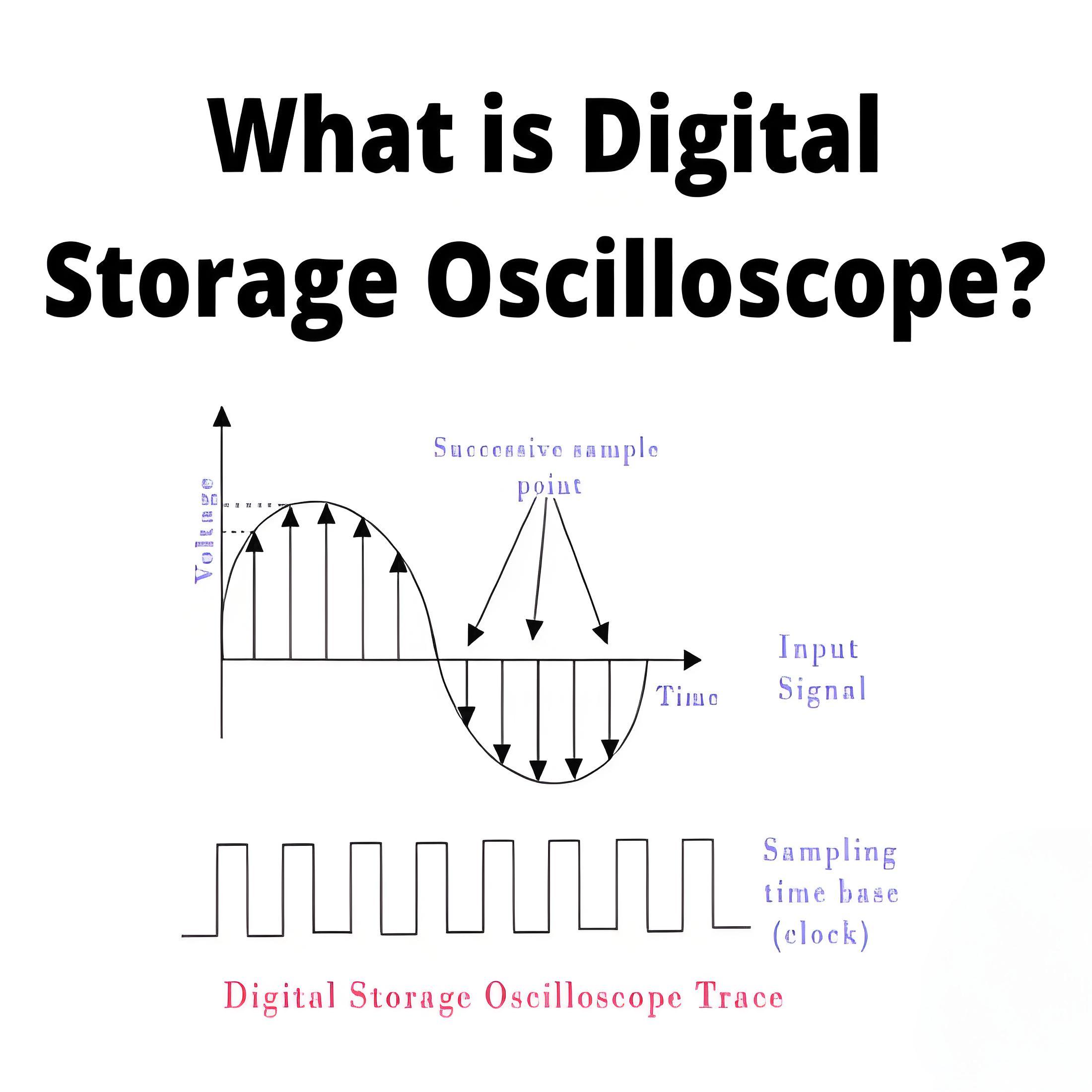 What is Digital Storage Oscilloscope?