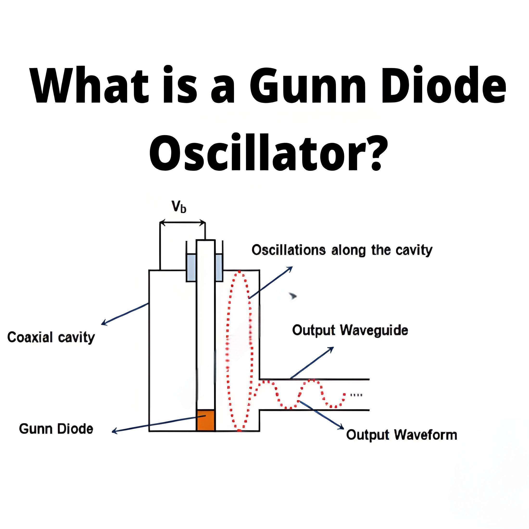 What is a Gunn Diode Oscillator?