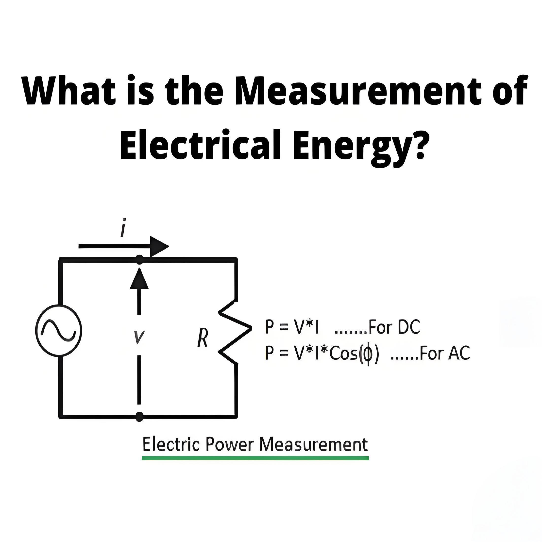 How to Measure Electrical Energy?