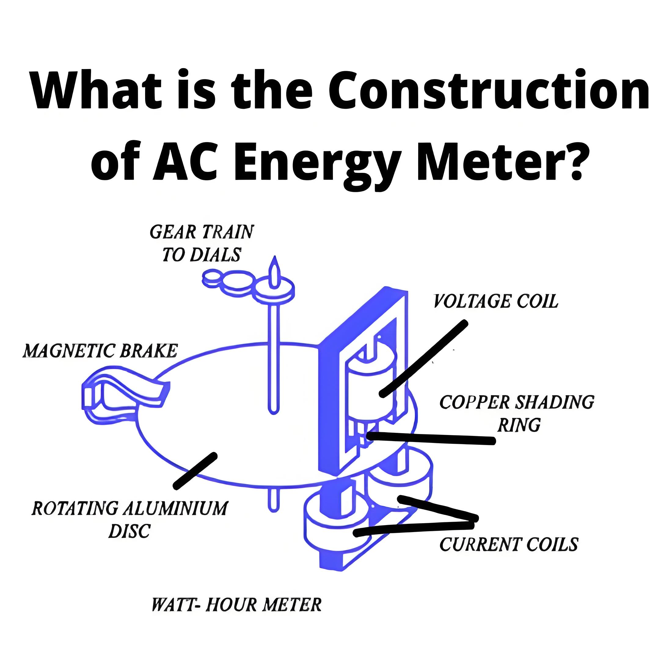 Construction of AC Energy Meter