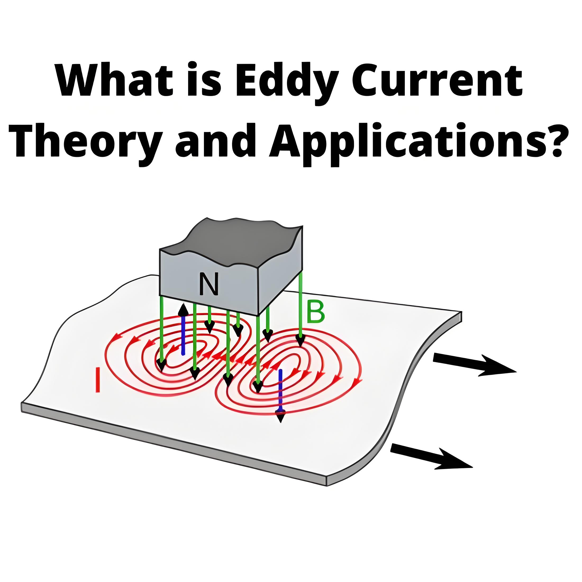 Eddy Current Theory and Applications