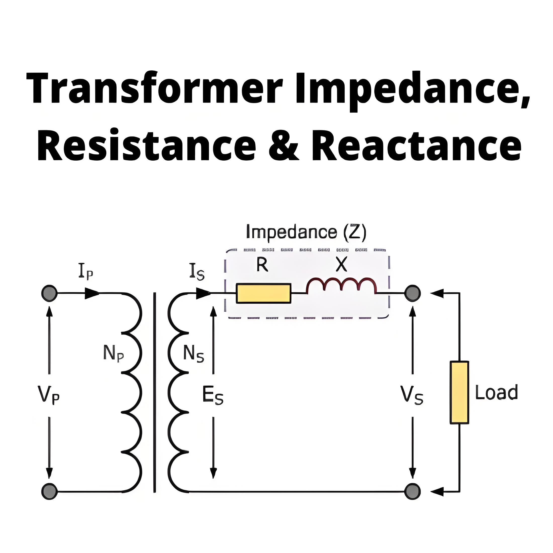  Impedance of Transformer