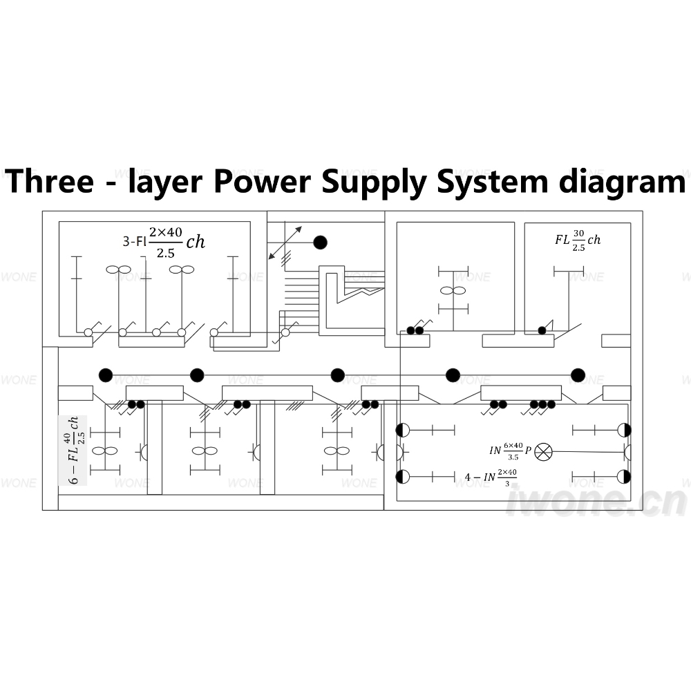 Three - layer Power Supply System diagram