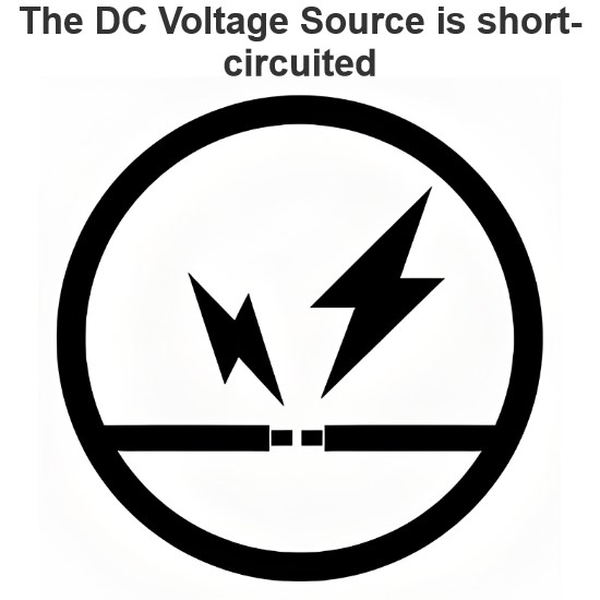 The DC Voltage Source is short-circuited