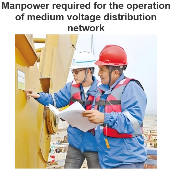 Manpower required for the operation of medium voltage distribution network