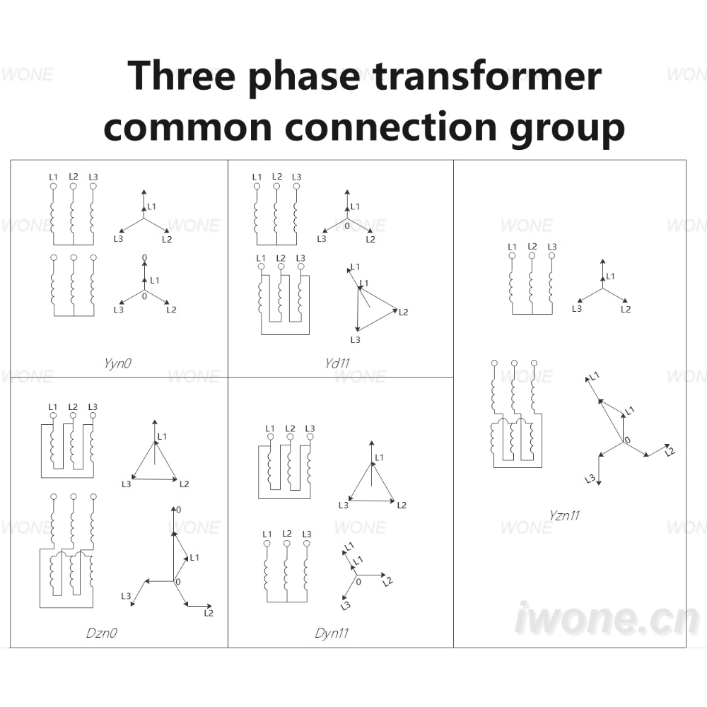 Three phase transformer common connection group