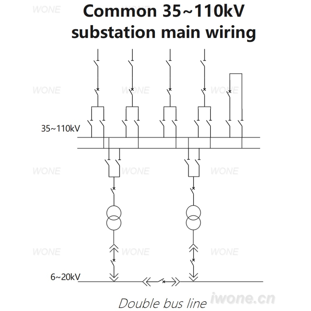 Common 35~110kV substation main wiring（Double bus line)