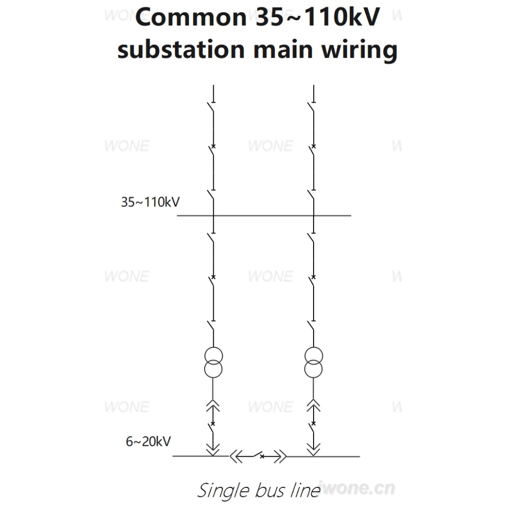 Common 35~110kV substation main wiring（Single bus line)