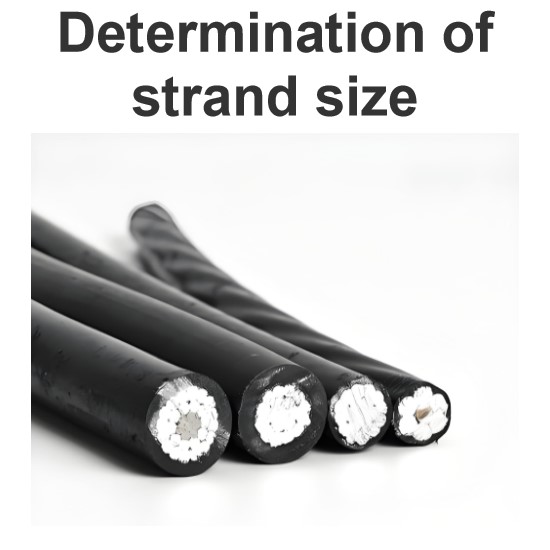 Determination of strand size