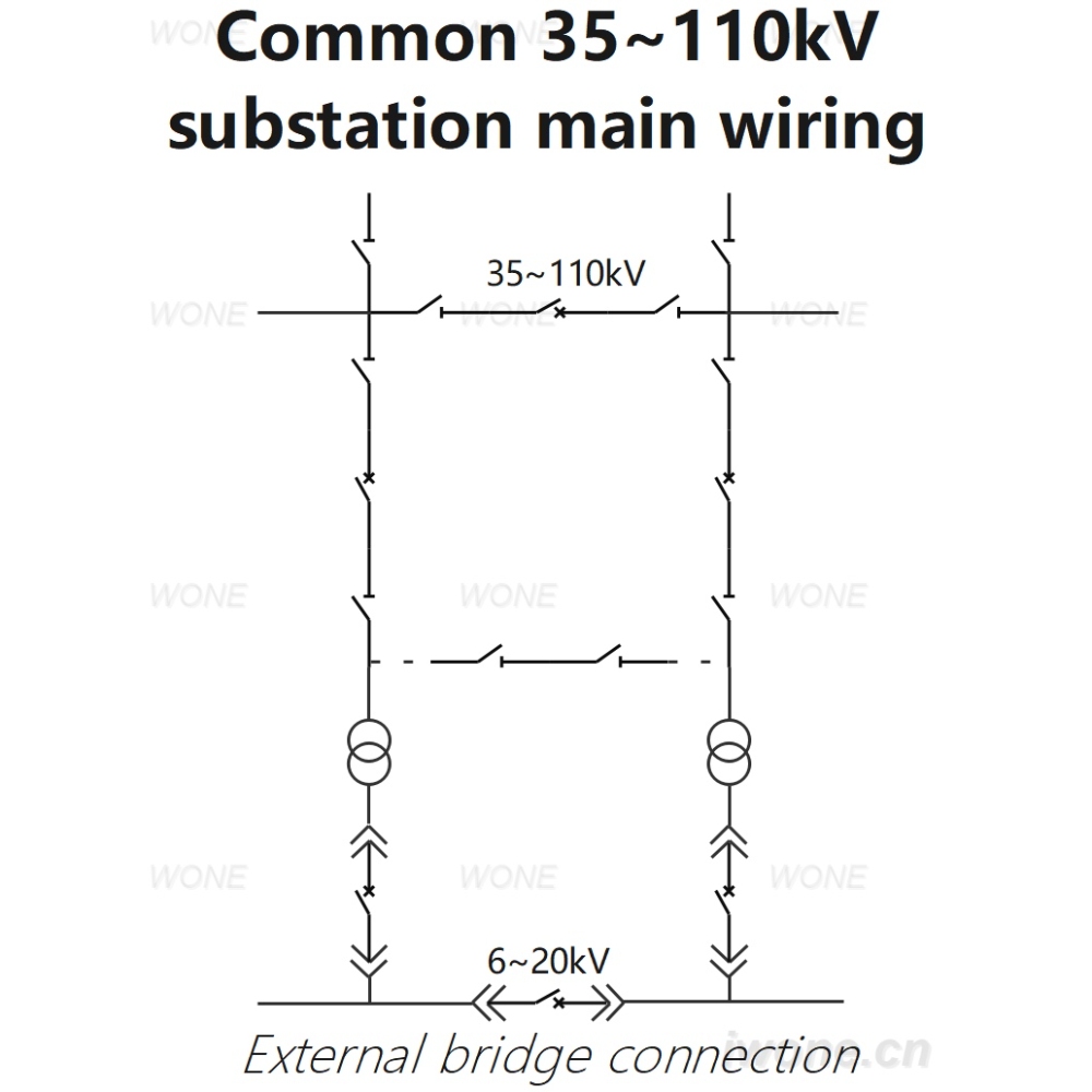 Common 35~110kV substation main wiring（External bridge connection)