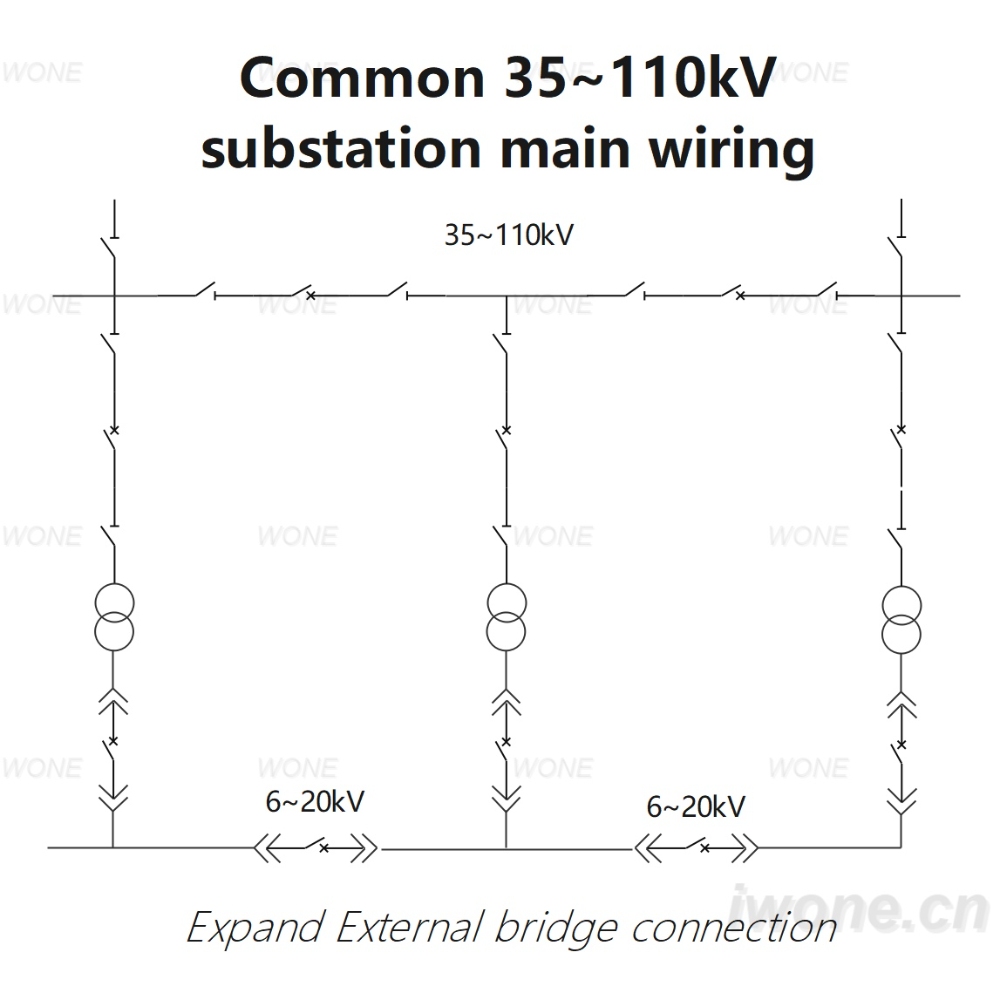 Common 35~110kV substation main wiring（Expand External bridge connection)