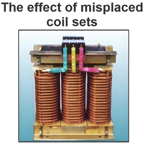 The effect of misplaced coil sets