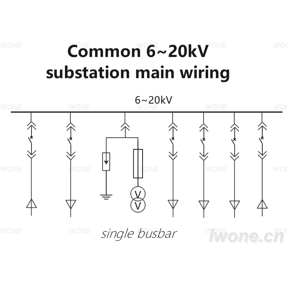 6~20kV Substation high voltage commonly used main wiring（single busbar）