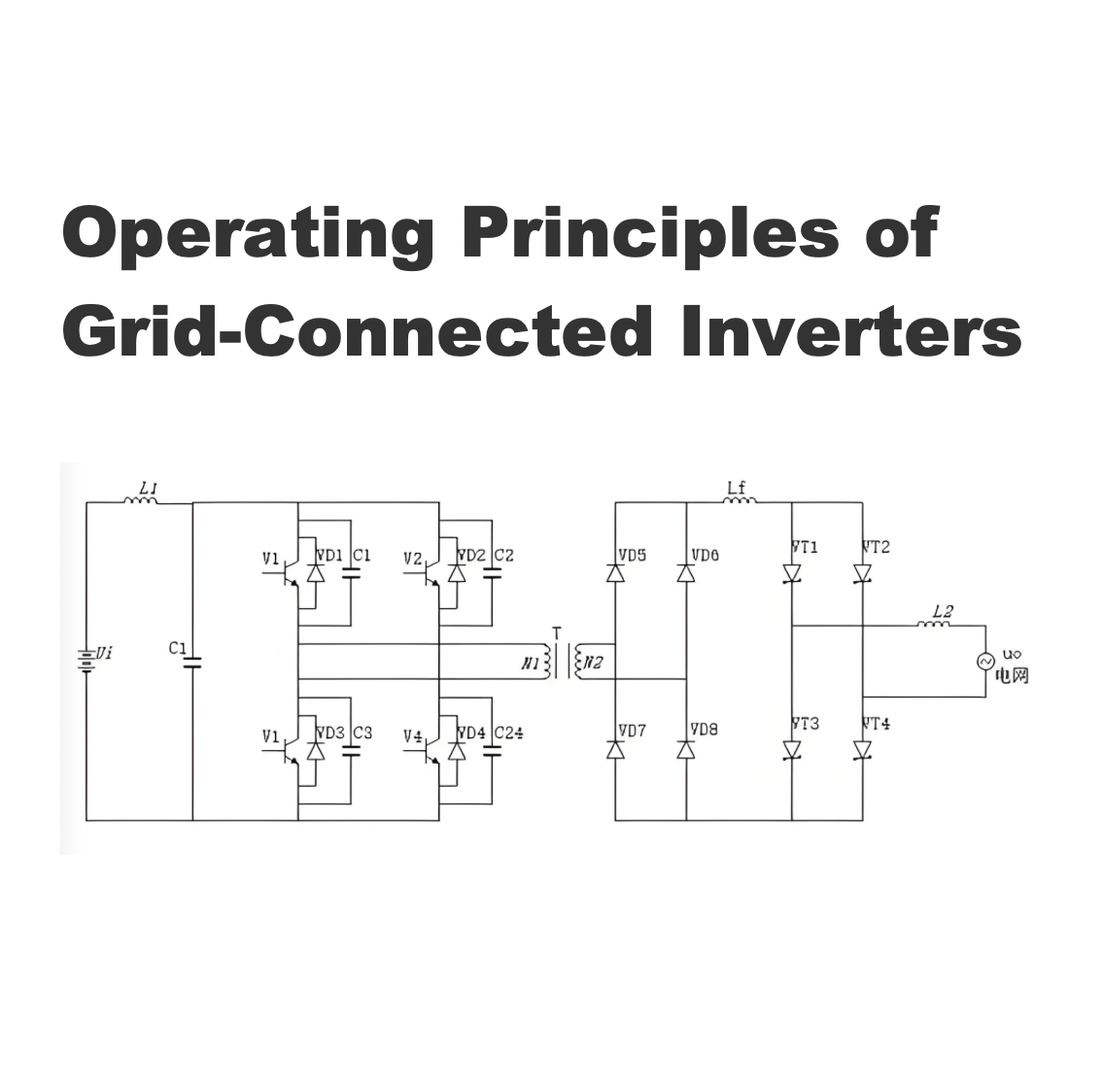 Operating Principles of Grid-Connected Inverters