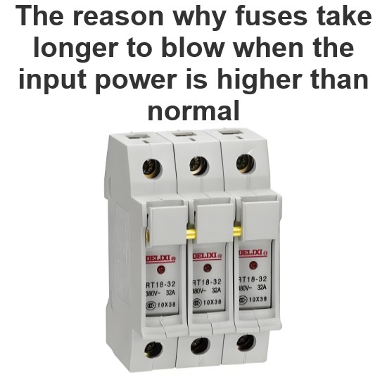 The reason why fuses take longer to blow when the input power is higher than normal