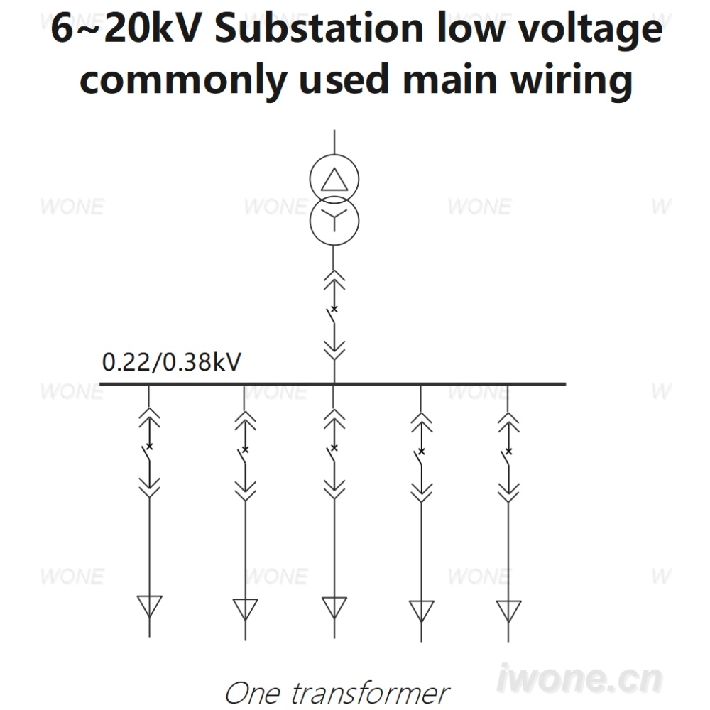 6~20kV Substation low voltage commonly used main wiring（One transformer）