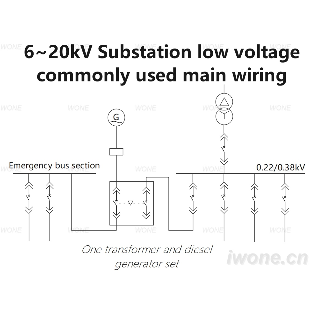 6~20kV Substation low voltage commonly used main wiring（One transformer and diesel generator set）