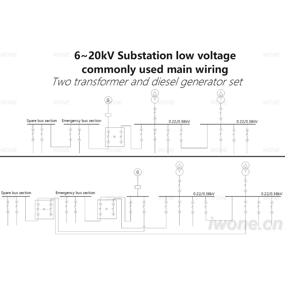 6~20kV Substation low voltage commonly used main wiring（Two transformer and diesel generator set）