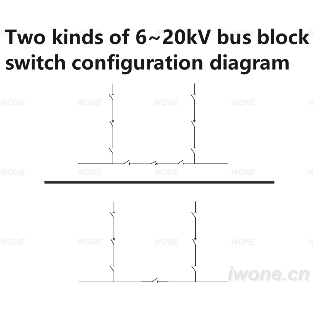 Two kinds of 6~20kV bus block switch configuration diagram