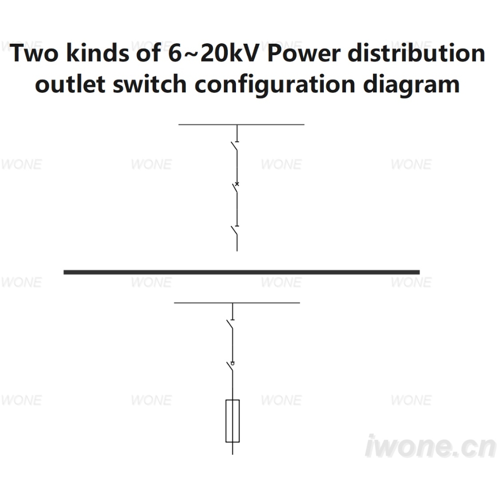 Two kinds of 6~20kV Power distribution outlet switch configuration diagram