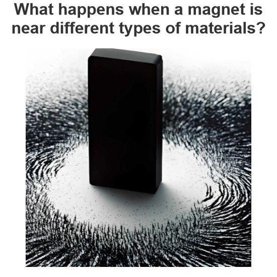 What happens when a magnet is near different types of materials?