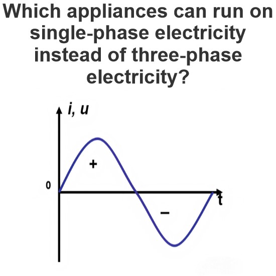 Which appliances can run on single-phase electricity instead of three-phase electricity?