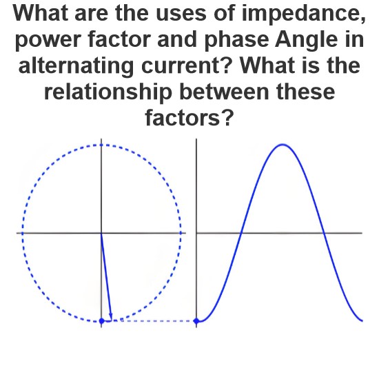 What are the uses of impedance, power factor and phase Angle in alternating current? What is the relationship between these factors?