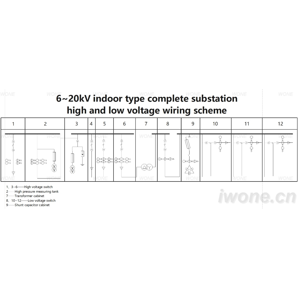 6~20kV indoor type complete substation high and low voltage wiring scheme