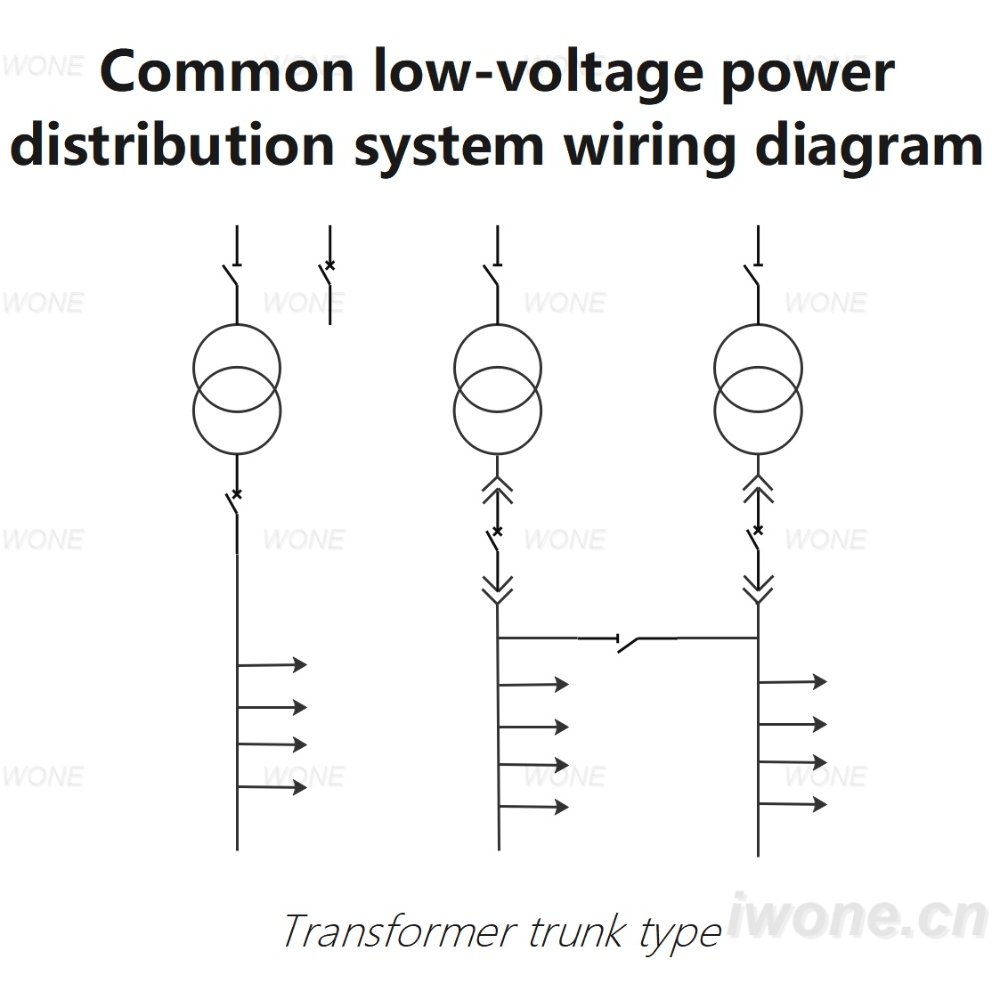 Common low-voltage power distribution system wiring diagram（Transformer trunk type）